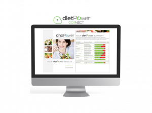 dna methylation and diet disease