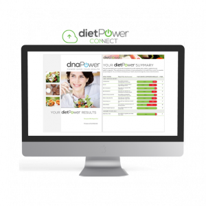 dna methylation and diet disease