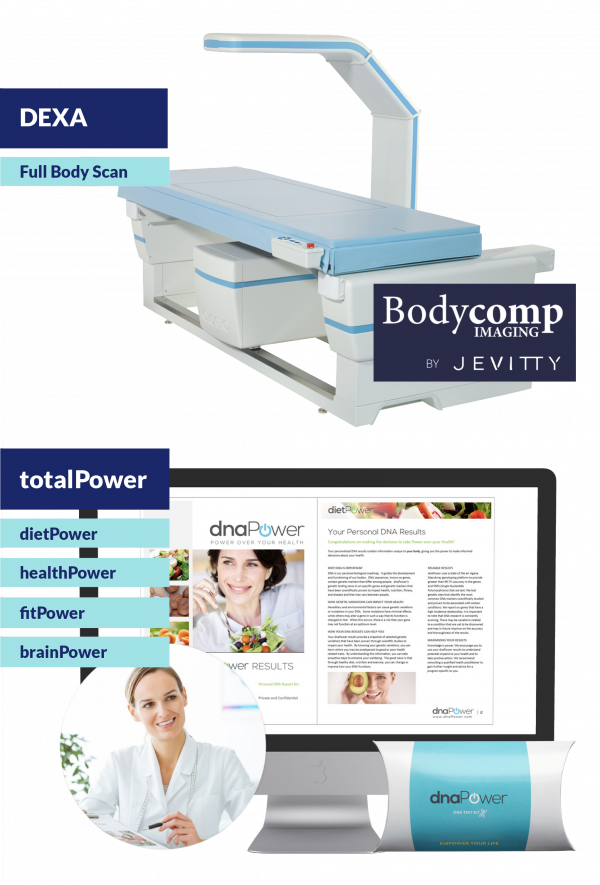 best dna test for health