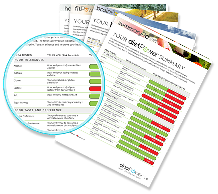 dietPower summary report test