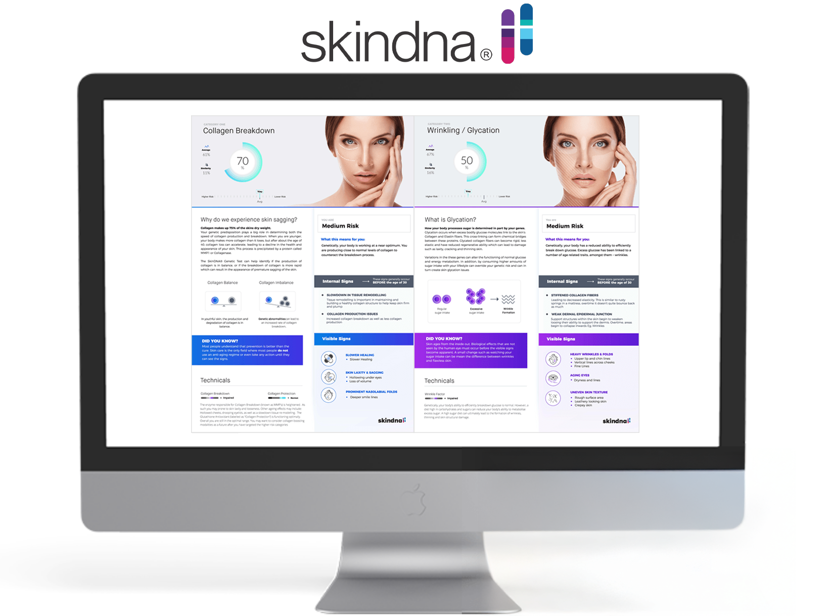 skindna skin health
