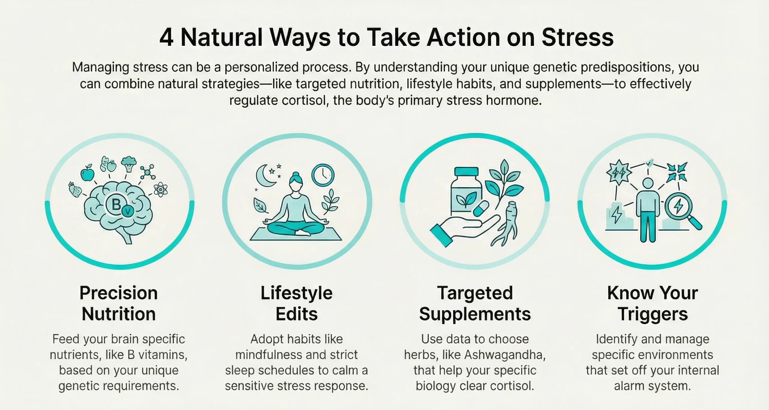 4 Natural Ways to Take Action