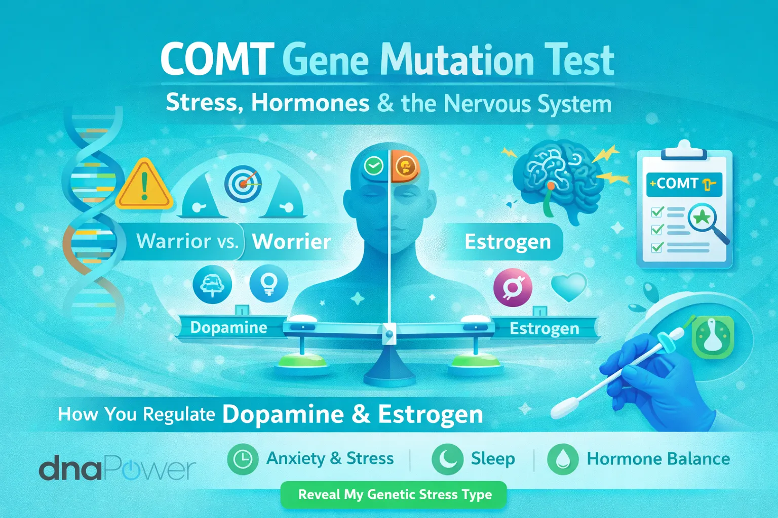 COMT gene test